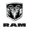 Central Coast RAM