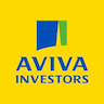 Aviva Investors Luxembourg SA
