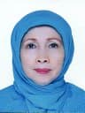 Tengku Silvana Sinar