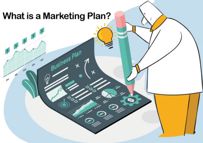 What is a marketing plan?