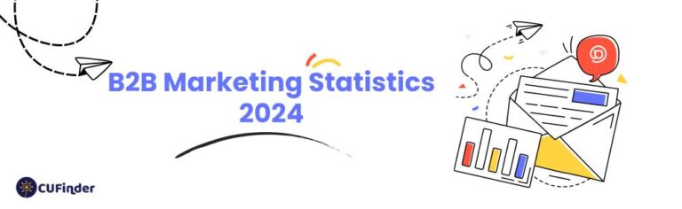 B2B Marketing Statistics 2024