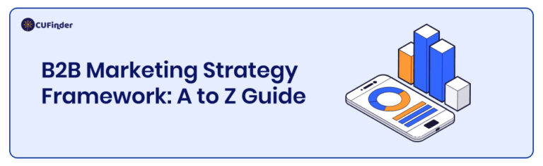 B2B Marketing Strategy Framework: A to Z Guide 
